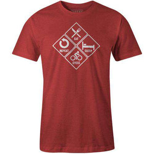 Eat, Sleep, Cycle, RepeatThread+Spoke - THREAD+SPOKE | MTB APPAREL | ROAD BIKING T-SHIRTS | BICYCLE T SHIRTS |