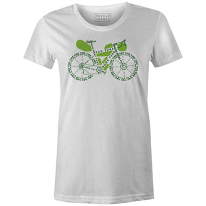 Bike Packing Anatomy Women'sReigedesign - THREAD+SPOKE | MTB APPAREL | ROAD BIKING T-SHIRTS | BICYCLE T SHIRTS |