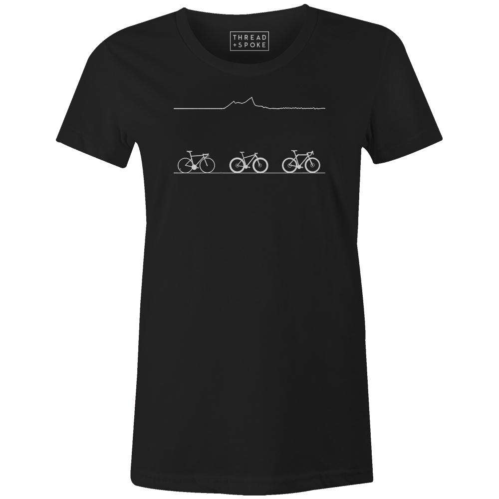 Road MTB & Gravel Women'sLucas Lajoie - THREAD+SPOKE | MTB APPAREL | ROAD BIKING T-SHIRTS | BICYCLE T SHIRTS |