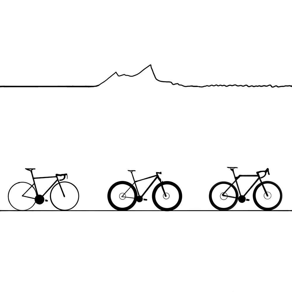 Road MTB & GravelLucas Lajoie - THREAD+SPOKE | MTB APPAREL | ROAD BIKING T-SHIRTS | BICYCLE T SHIRTS |